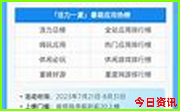 个旧旅游攻略必去景点